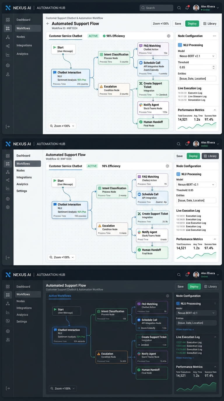 Business Automation